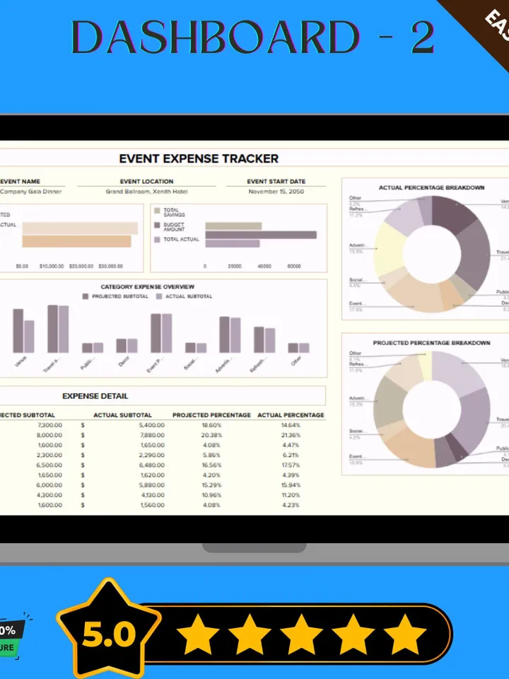 Event Expense Tracker Template | Google Sheets Budget Planner & Editable Cost Log for Events