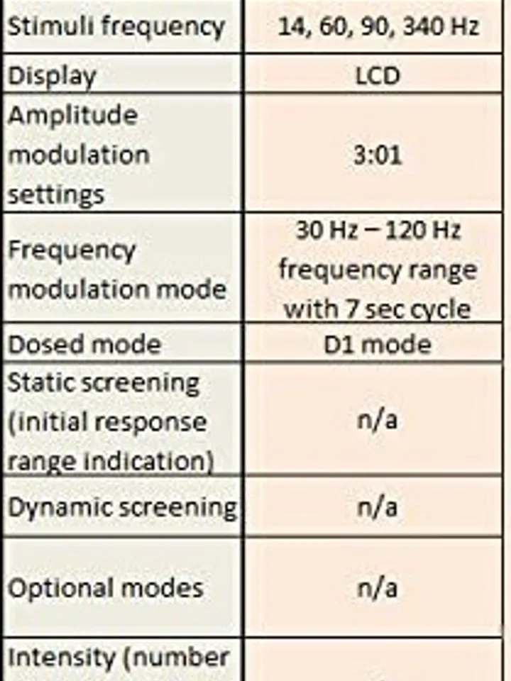 CHANS-01-SCENAR-M, electricalstimulator- Multifunctional physiotherapy device for home use, highly effective technology