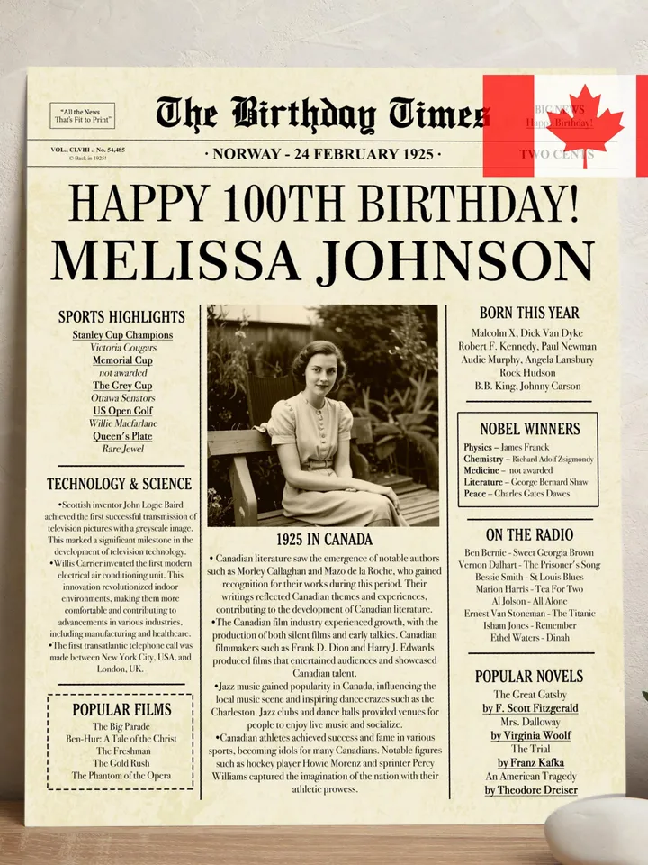 100th Birthday Newspaper Poster, Personalized 100th Birthday Poster, 1925 Birthday Sign, Back in 1925 Poster,  100th Birthday Decorations