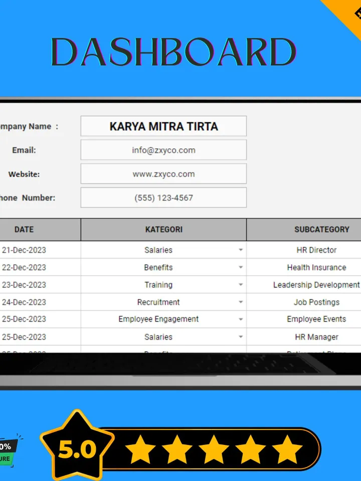 HR Budget Template, Editable Google Sheets, Easy-to-Use, Digital Download for HR Managers, Small Businesses, and Startups