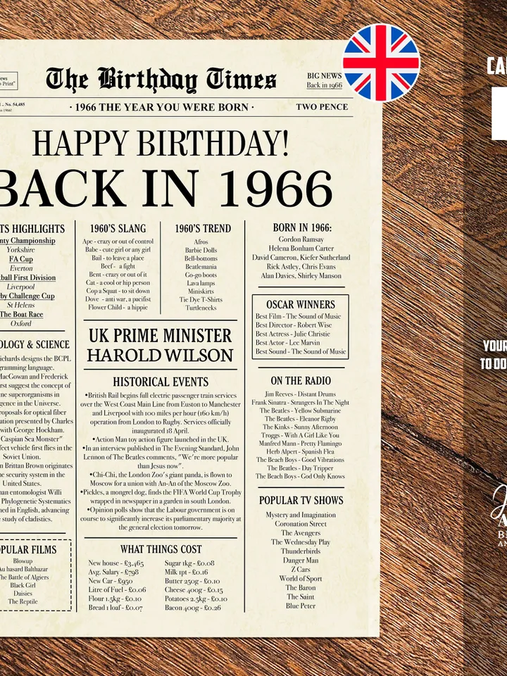 59th Birthday Newspaper Poster Back in 1966 Printable Sign 1966 Birthday Fun Facts 59 Years Ago UK Digital Download