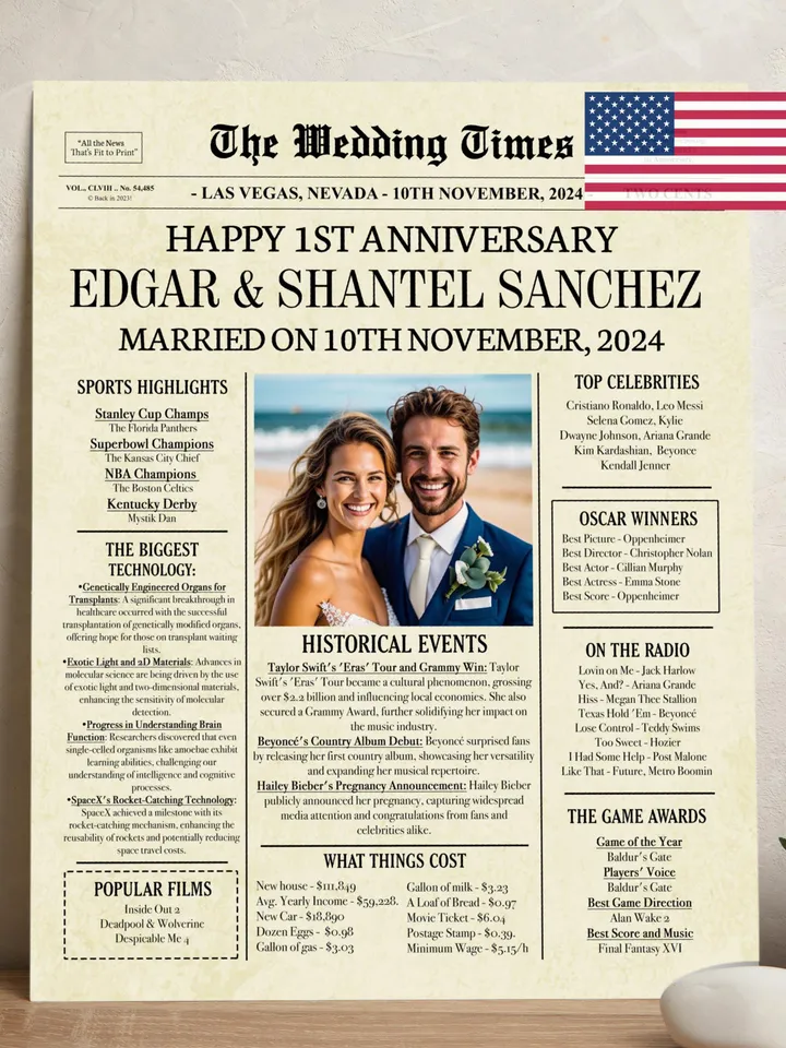 1st Anniversary Gift for Husband 1 Year Ago in 2024 Newspaper Poster, Paper Wedding Gift for Him, First Anniversary Printable Decor
