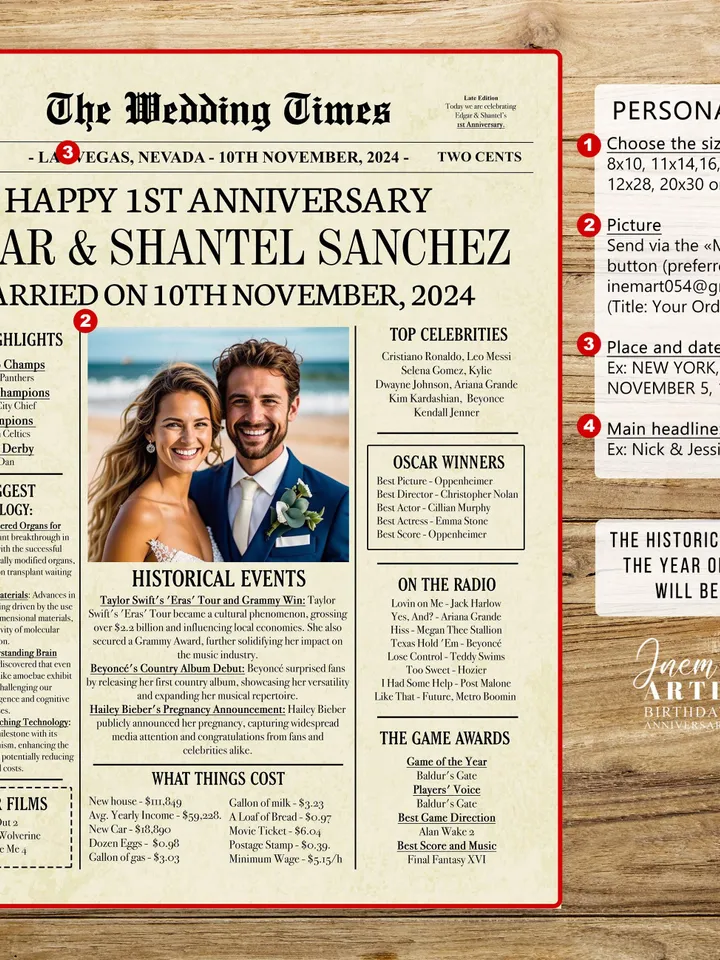 1st Anniversary Gift for Husband 1 Year Ago in 2024 Newspaper Poster, Paper Wedding Gift for Him, First Anniversary Printable Decor