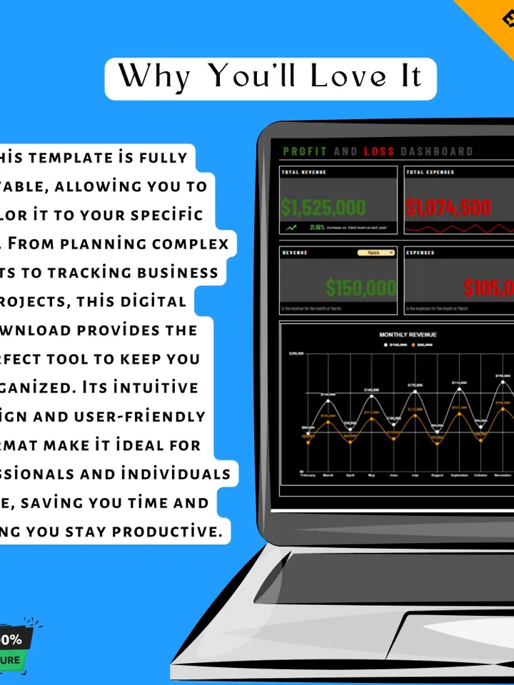 Profit and Loss Dashboard Template, Google Sheets Financial Tracker, Digital Download, Easy-to-Use Business Income & Expense Report