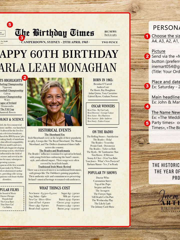 60th Birthday Newspaper Poster Born in 1965 Printable Birthday Decor Gift for Men or Women Personalized 60th Birthday Sign Ireland Edition