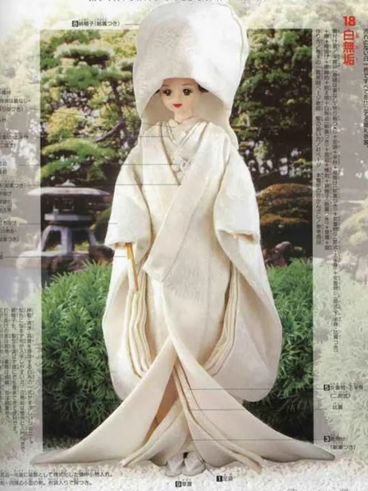 Clothes for Fashionable Dolls Japanese Magazine Sewing Pattern Wardrobe Clothes for Dolls Digital Download PDF