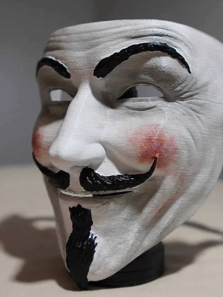 Guy Fawkes Mask Realistic with Blush Collectible White Vendetta Anonymous