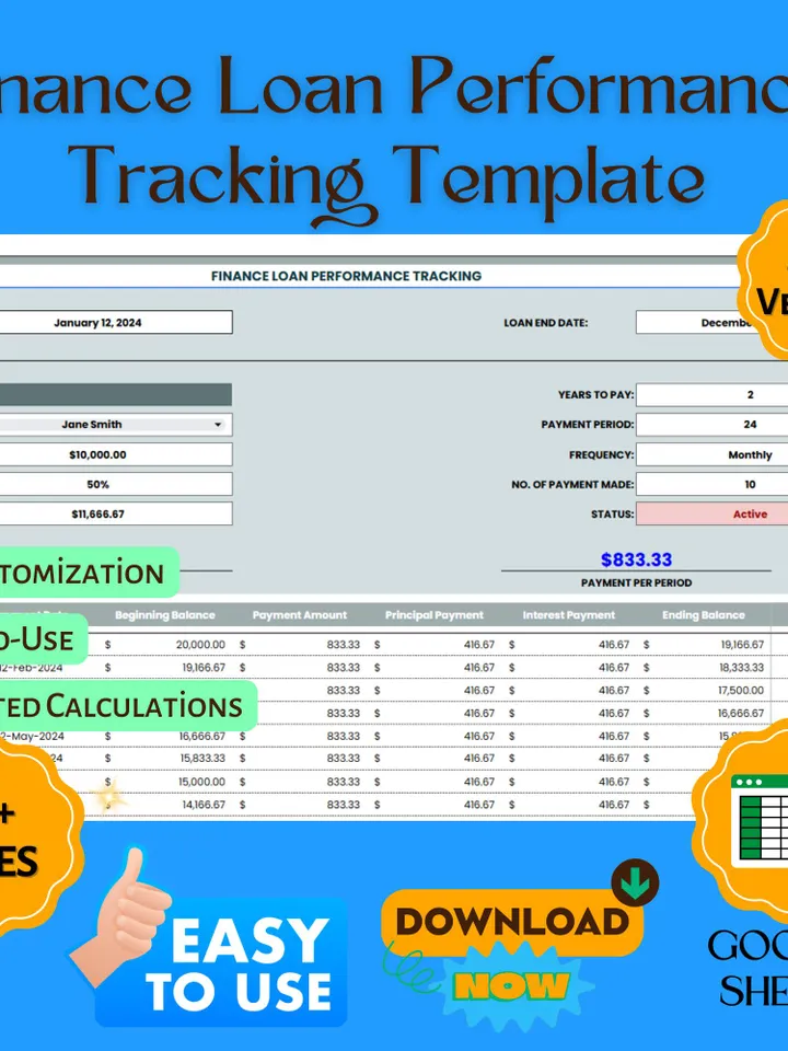 Finance Loan Performance Tracking Template, Editable Google Sheets Digital Download, Loan Repayment Tracker, Easy-to-Use Financial Tool