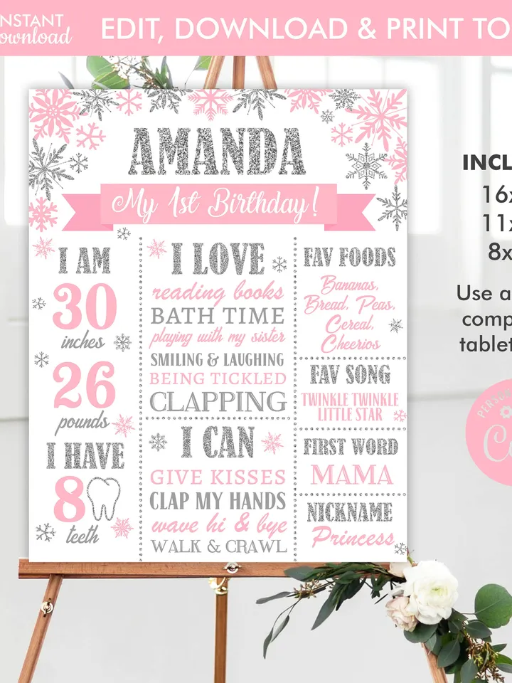 Winter Onederland 1st Birthday Sign, Winter Onederland Birthday Girl Decorations, Milestone Birthday Poster, Editable Template Digital File