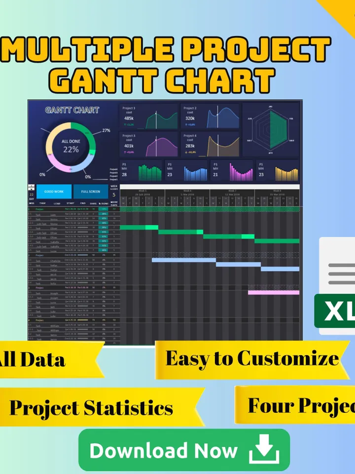 Gantt Chart Excel Template - Multiple Project Planning Templates for Task Management & Timeline Tracking - Digital Download