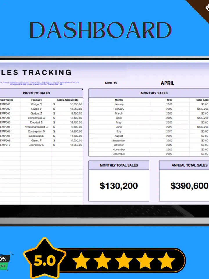E-commerce Sales Tracking Template, Editable Google Sheets, Digital Tool for Sales Analysis & Performance Monitoring