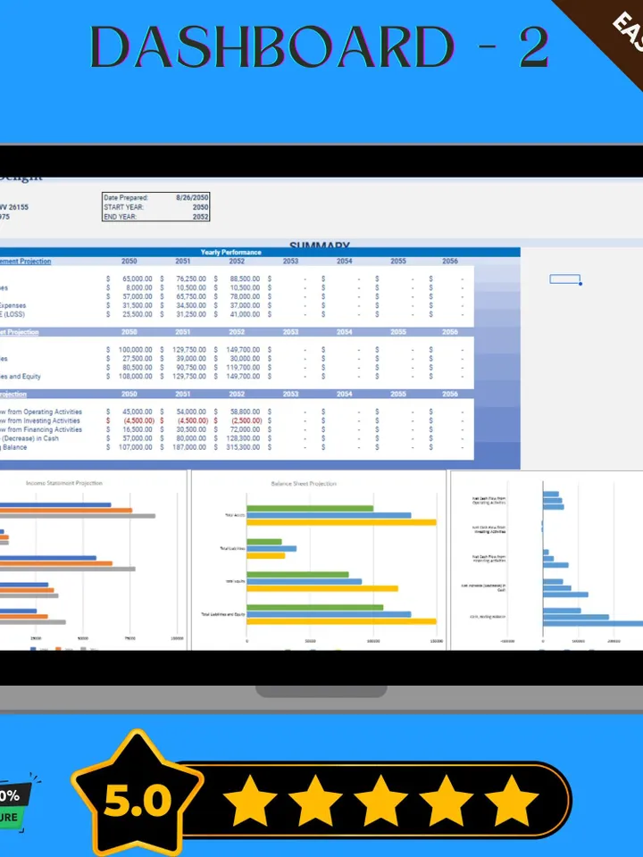 Ice Cream Shop Financial Projections Template, Editable Google Sheets, Digital Download for Budgeting & Revenue Forecasting