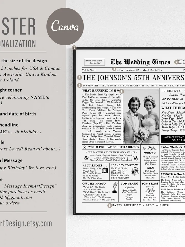 55th Anniversary Newspaper Canva Template, 1970 Wedding Infographic Printable Gift, 55 Years Married Poster for Parents or Couple
