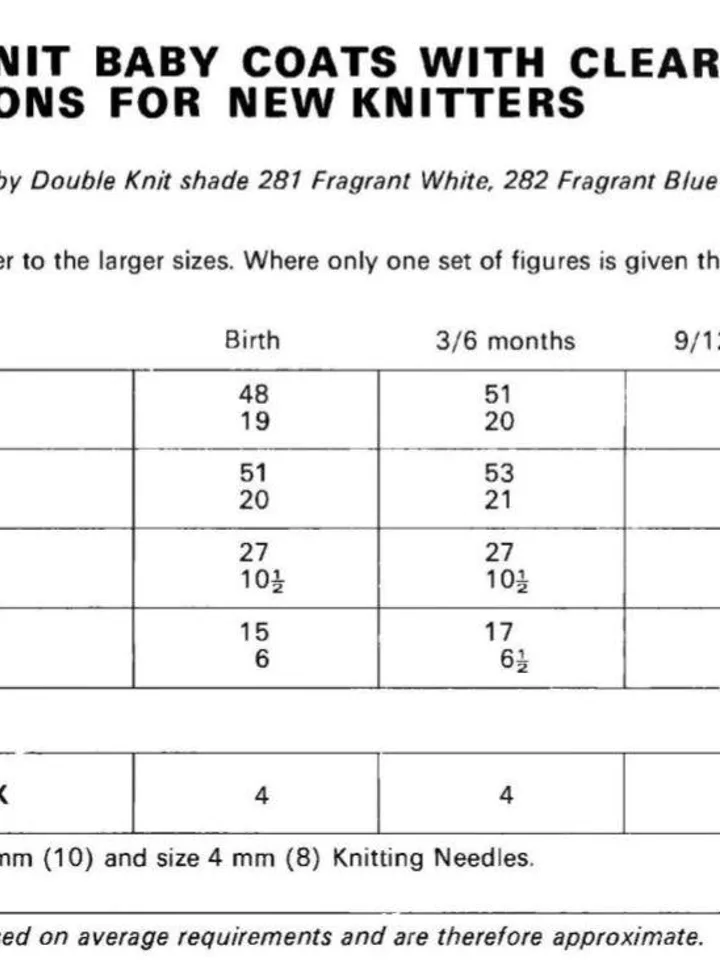 Knitting Baby Cardigan Knitting Pattern, Instant Download pdf, Three Cardigans