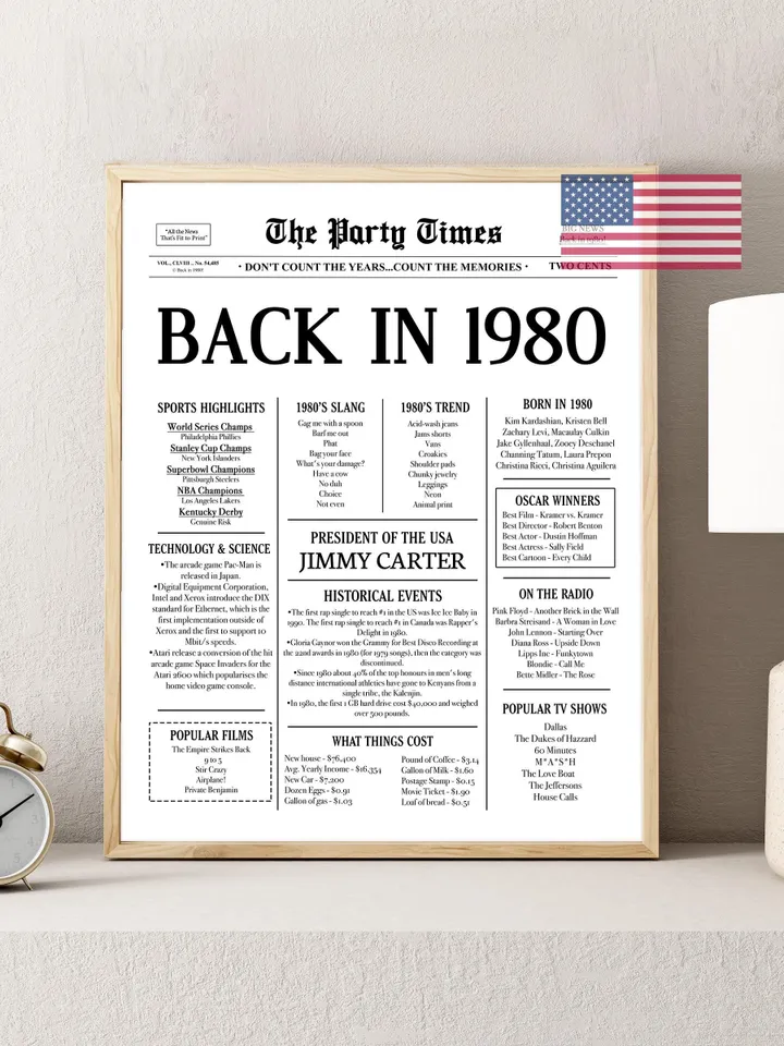 1980 45th Birthday | Back in 1980 | Last Minute Gift | Fun Facts 1980 | 45th Birthday PRINTABLE Poster Sign | For USA, Canada, Australia, UK