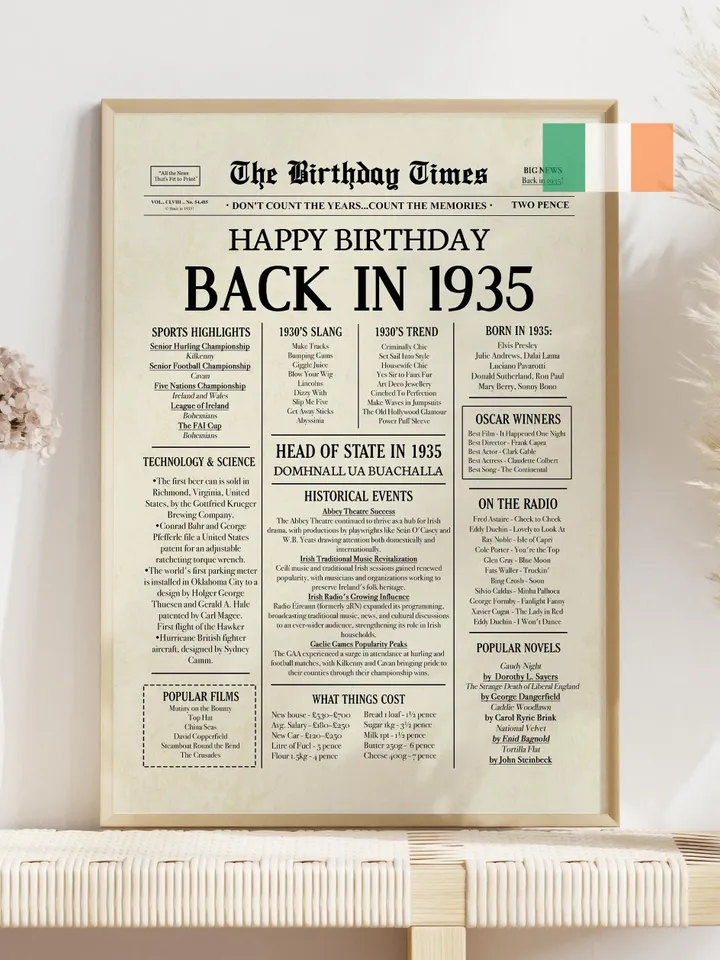 90th Birthday Newspaper Poster, Born in 1935, 1935 Birthday Sign, 90 Years Ago, Back in 1935, Printable 90th Birthday Decor