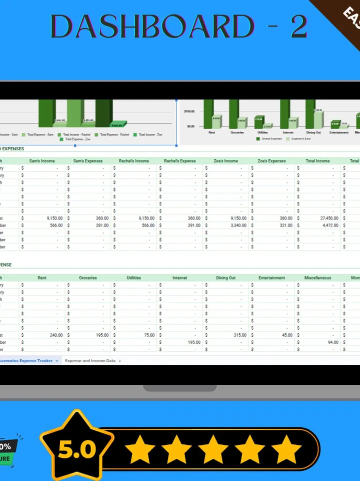Housemates Expense Tracker Template | Shared Household Budget & Editable Google Sheets Log, Shared Household Budget, Editable Expense Log