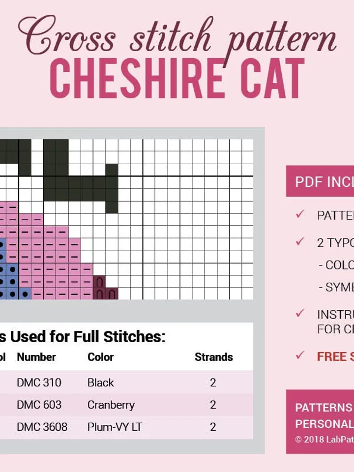 Cheshire Cat Cross stitch pattern Alice in Wonderland Cross stitch pattern Quote We’re all Mad Here PDF Format Instant Download Home decor