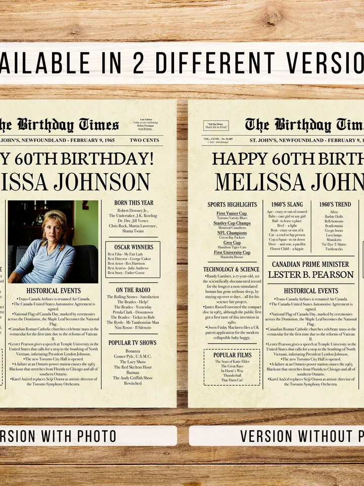 60th Birthday Newspaper Poster 1965 CANADA, 60th Birthday Gift for Men or Women, Personalized 60th Birthday Sign 1965 Canadian Highlights