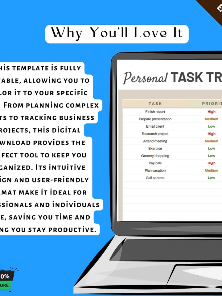 Personal Task Tracker Template, Editable Google Sheets, To-Do List Planner, Daily and Weekly Task Management