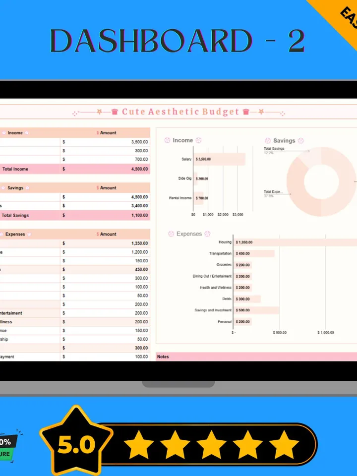 Cute Aesthetic Budget Template, Pastel Expense Tracker, Kawaii Finance Planner, Aesthetic Google Sheets Budget