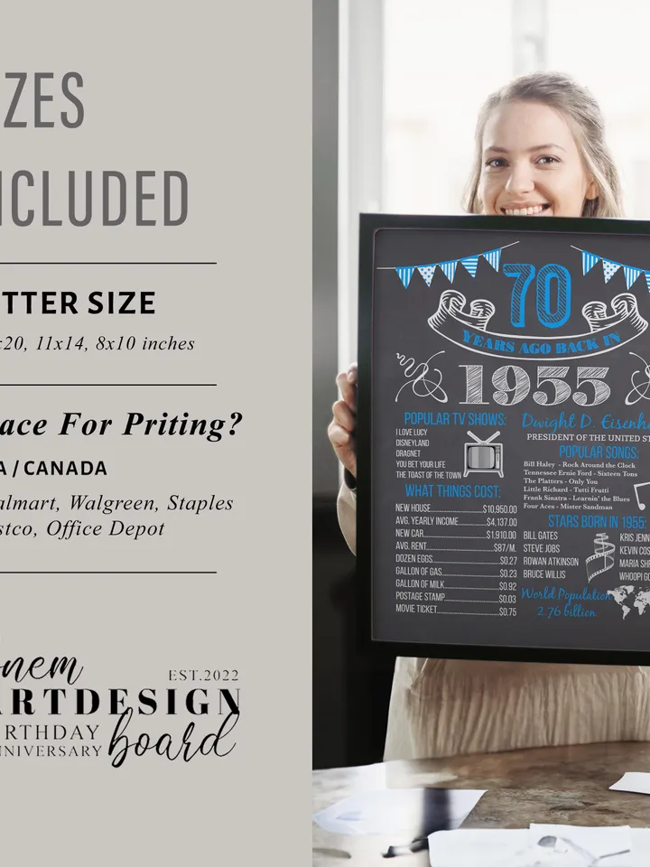 70th Birthday Poster 1955 Royal Blue, Printable Chalkboard Sign, 70 Years Ago, Born in 1955, 70th Birthday Gift, 1955 Birthday Decor