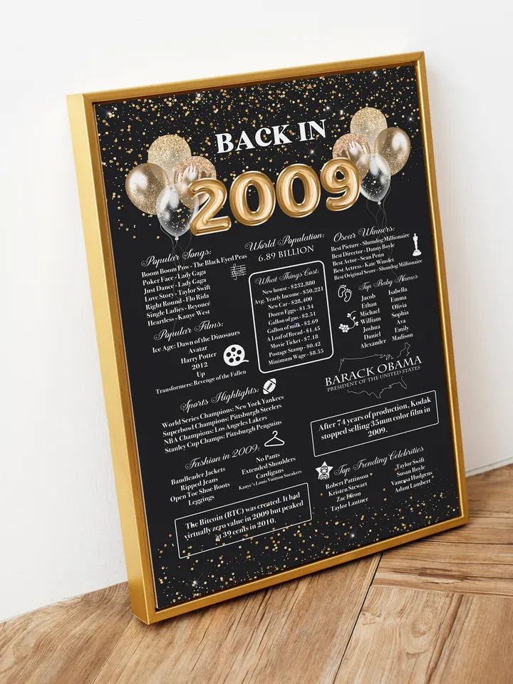 Back in 2009 PRINTABLE | 14th Birthday or 14th Anniversary Sign | 2009 Birthday Trivia Print | Fun Facts 2009 Poster | Table Centerpiece