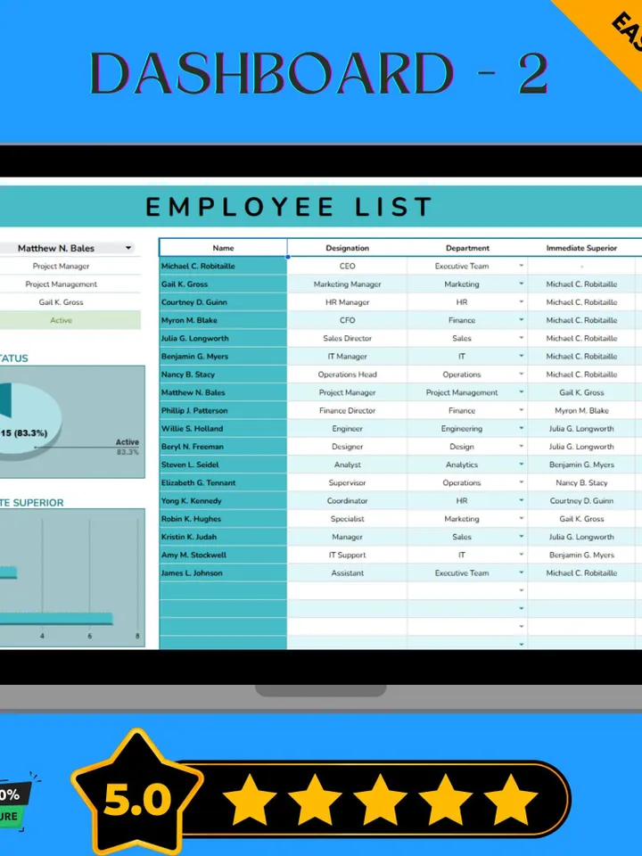 Employee List Template, Google Sheets Staff Directory, Digital Download, Easy-to-Use Employee Tracker for HR & Small Business