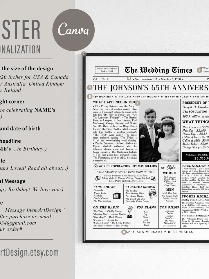 65th Anniversary Newspaper Canva Template, 1960 Wedding Infographic Printable Gift, 65 Years Married Poster for Parents or Couple