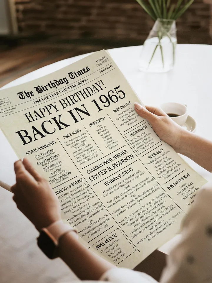 Back in 1965 Canada Birthday Sign, 60th Birthday Poster Printable, Born in 1965 Digital Newspaper, Vintage Party Gift for Him or Her