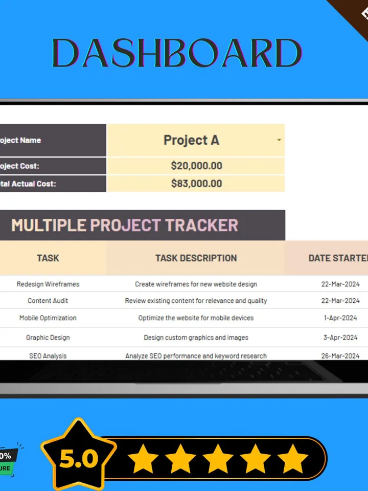 Multiple Project Task Tracker Template, Editable Google Sheets, Project Management Tool for Tracking Multiple Tasks