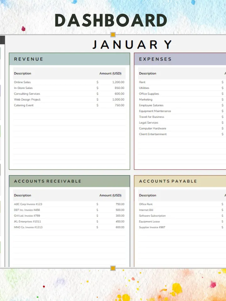 Monthly Accounting Template | Editable Google Sheets, Customizable Digital Download for Budgeting & Expense Tracking