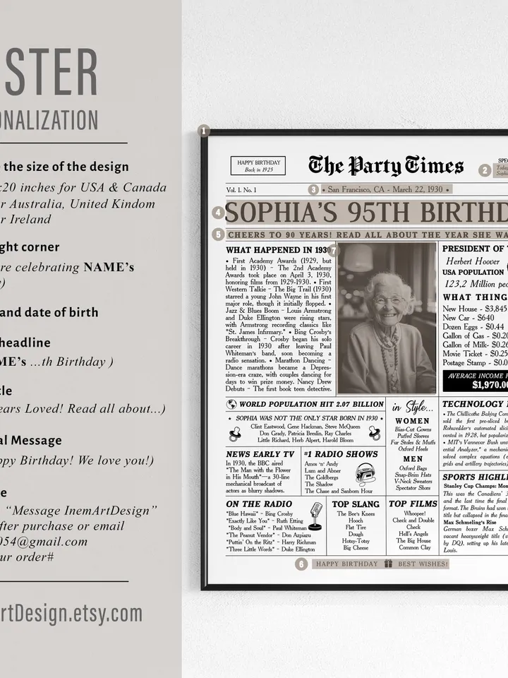 95th Birthday Gift for Women or Men, 1930 Newspaper Poster Sign, 1930 Birthday, 95 Years Ago Back in 1930 Highlights