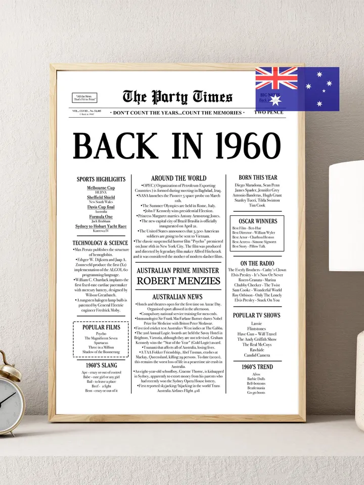 65th Birthday Newspaper Poster — Back in 1960 Sign, What Happened in 1960, Fun Facts, 65 Years Ago Printable Decor, Last Minute Gift