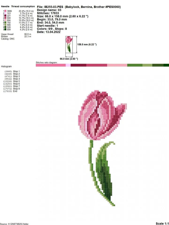 Tulips cross-stitch set patterns machine embroidery designs digital embroidery pattern clothing décor embroidery motif flower embroidery