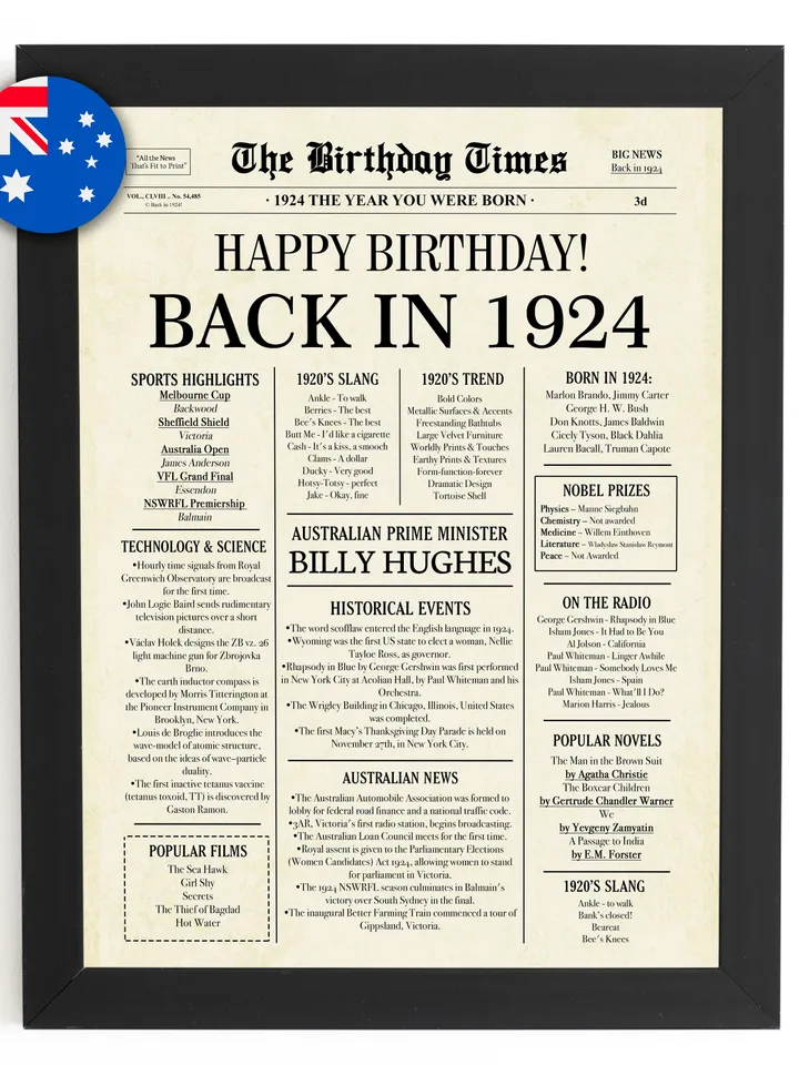 1924 AUSTRALIA, 101st birthday newspaper print Australian, 1924 birthday poster INSTANT DOWNLOAD, 101 years ago back in 1924 print to Aussie