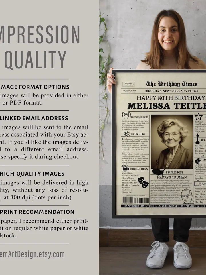 80th Birthday Newspaper Poster Born in 1945 Printable Decor Birthday Gift for Him or Her