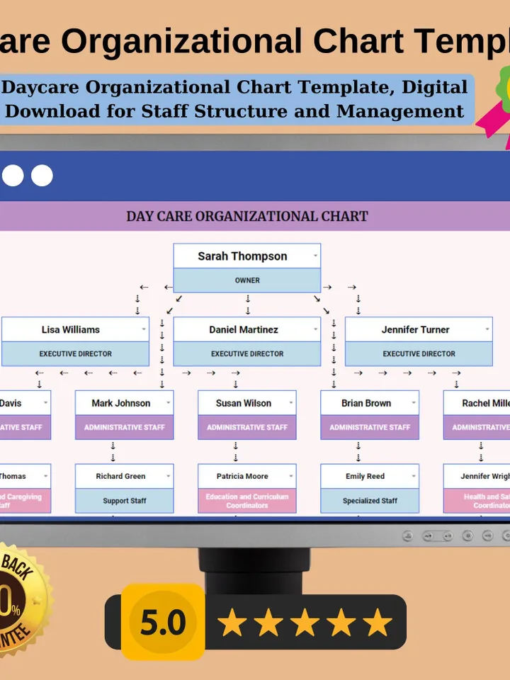 Daycare Organizational Chart Template, Editable Google Sheets, Easy-to-Use, Digital Download for Staff Structure and Management