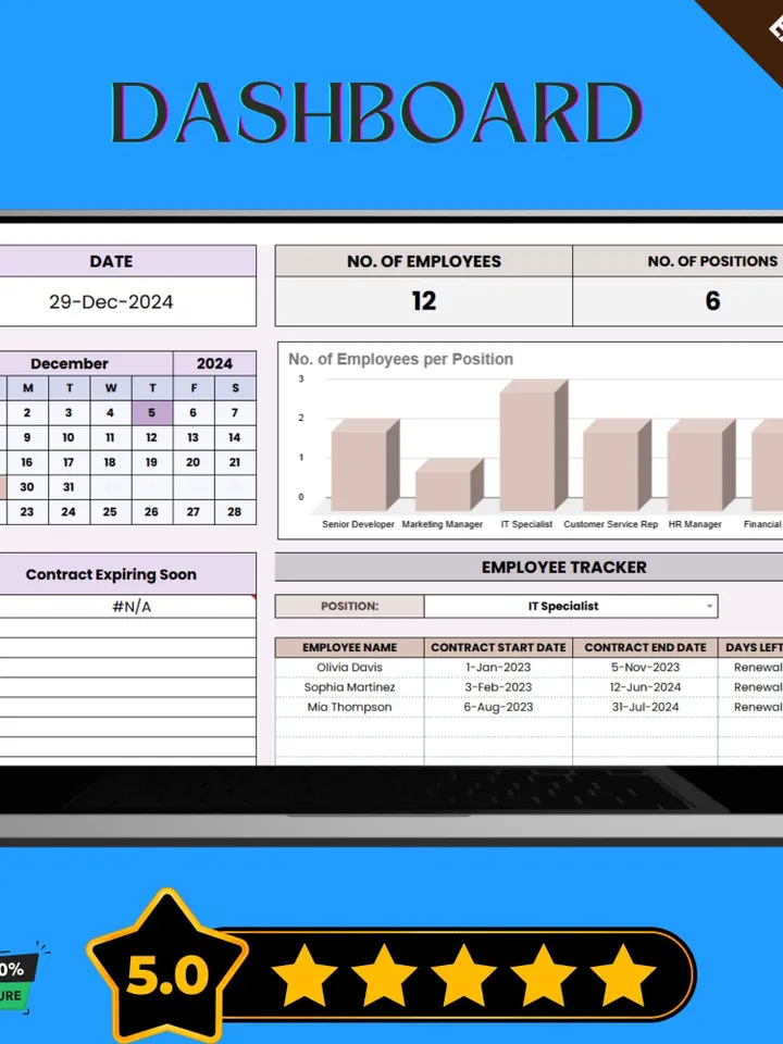 Employee Tracker Template, Editable Google Sheets, Digital Tool for Managing Employee Details and Performance Tracking