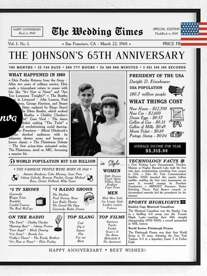 65th Anniversary Newspaper Canva Template, 1960 Wedding Infographic Printable Gift, 65 Years Married Poster for Parents or Couple