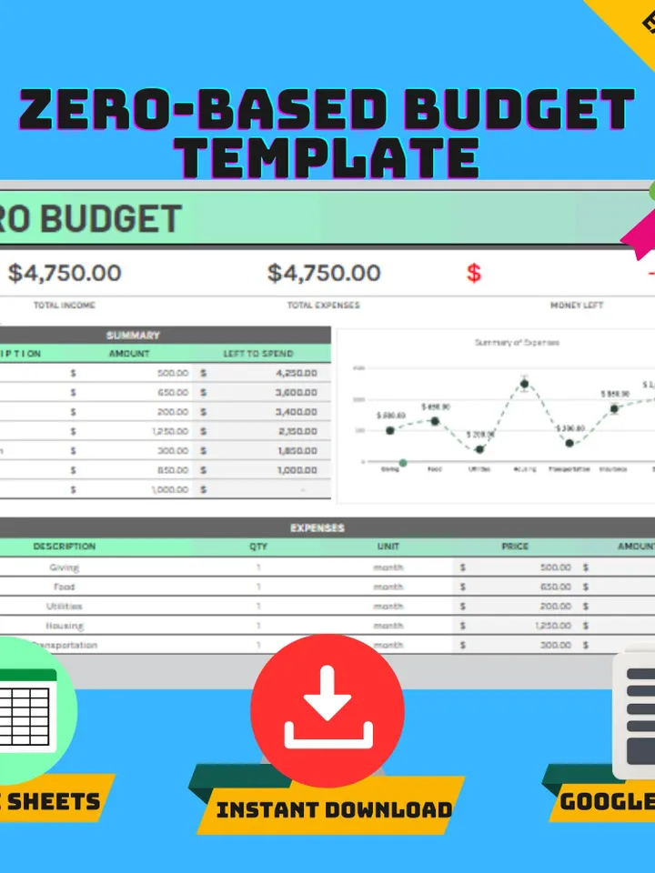 Zero-Based Budget Template, Google Sheets Finance Planner, Digital Download,Easy-to-Use Budgeting Tool for Personal Family Finances