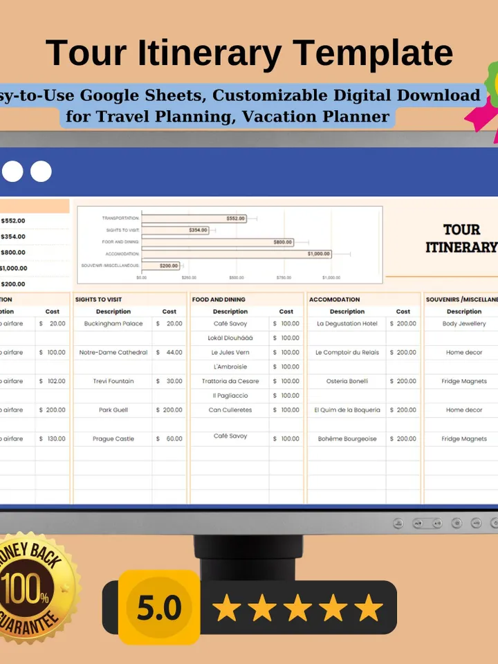 Tour Itinerary Template | Editable, Easy-to-Use Google Sheets, Customizable Digital Download for Travel Planning, Vacation Planner