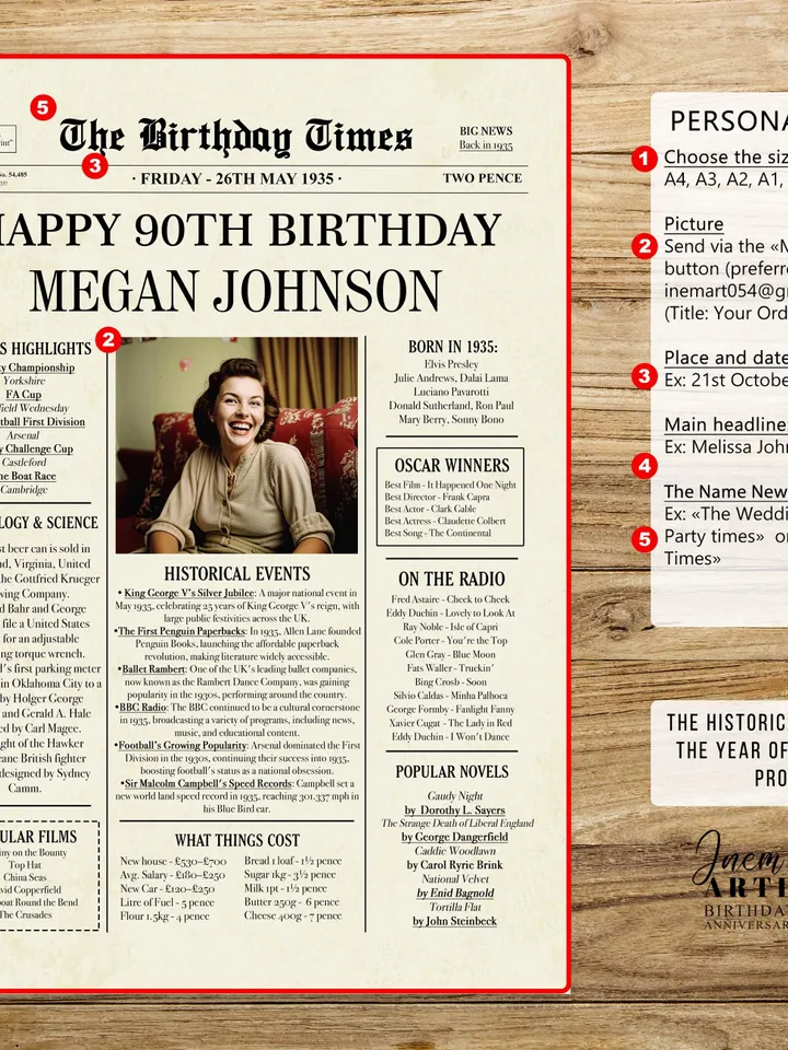 90th Birthday Newspaper Poster, 90th Birthday Gift for Him or Her, Back in 1935 Sign, 90 Years Ago 1935, British Birthday Poster UK