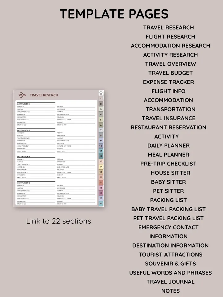 Trip Planner. Travel Planner. Trip Itinerary. Digital vacation planner. Holiday Journal. Vacation organizer.