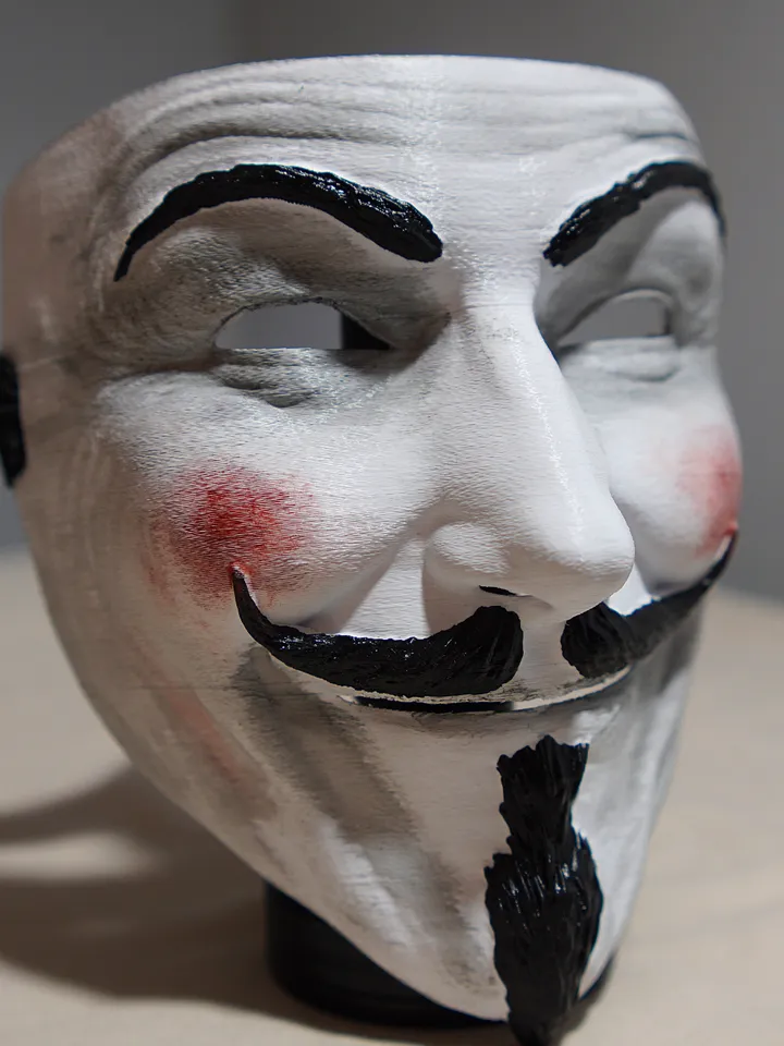Guy Fawkes Mask Realistic with Blush Collectible White Vendetta Anonymous