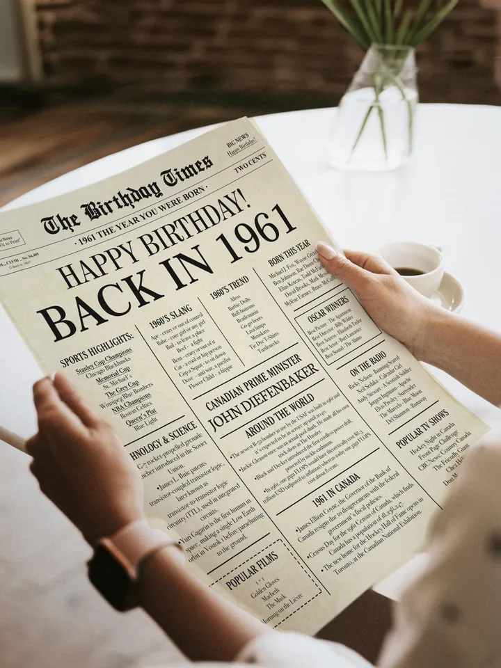 Back in 1961 CANADA | 64th Birthday Newspaper Sign Canadian | 1961 Birthday Poster | 64th Birthday Gift | 64 years ago back in 1961