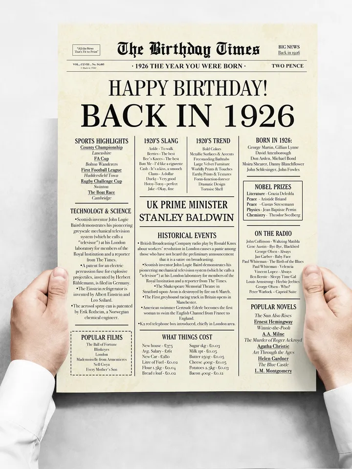 99th Birthday Newspaper Poster Back in 1926 Printable Sign 1926 Birthday Fun Facts 99 Years Ago UK Digital Download