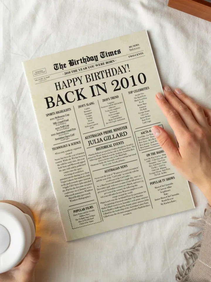 15th birthday newspaper poster back in 2010 printable sign 2010 birthday fun facts 15 years ago digital download file australia birthday