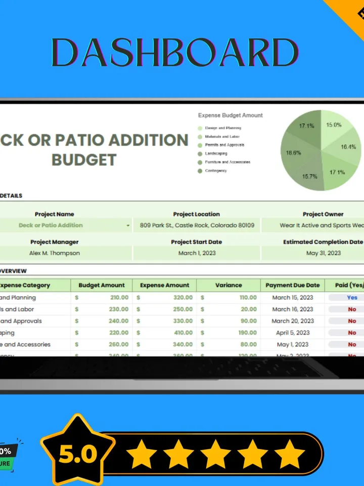 Deck or Patio Addition Budget Template, Outdoor Renovation Cost Planner, Home Improvement Expense Tracker, Remodeling Budget Spreadsheet