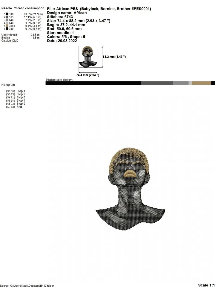 African woman machine embroidery design to create a brooch, keychain, pendant machine embroidery pattern woman motif